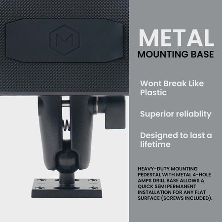 Drill Base iPad Mount - AMPS